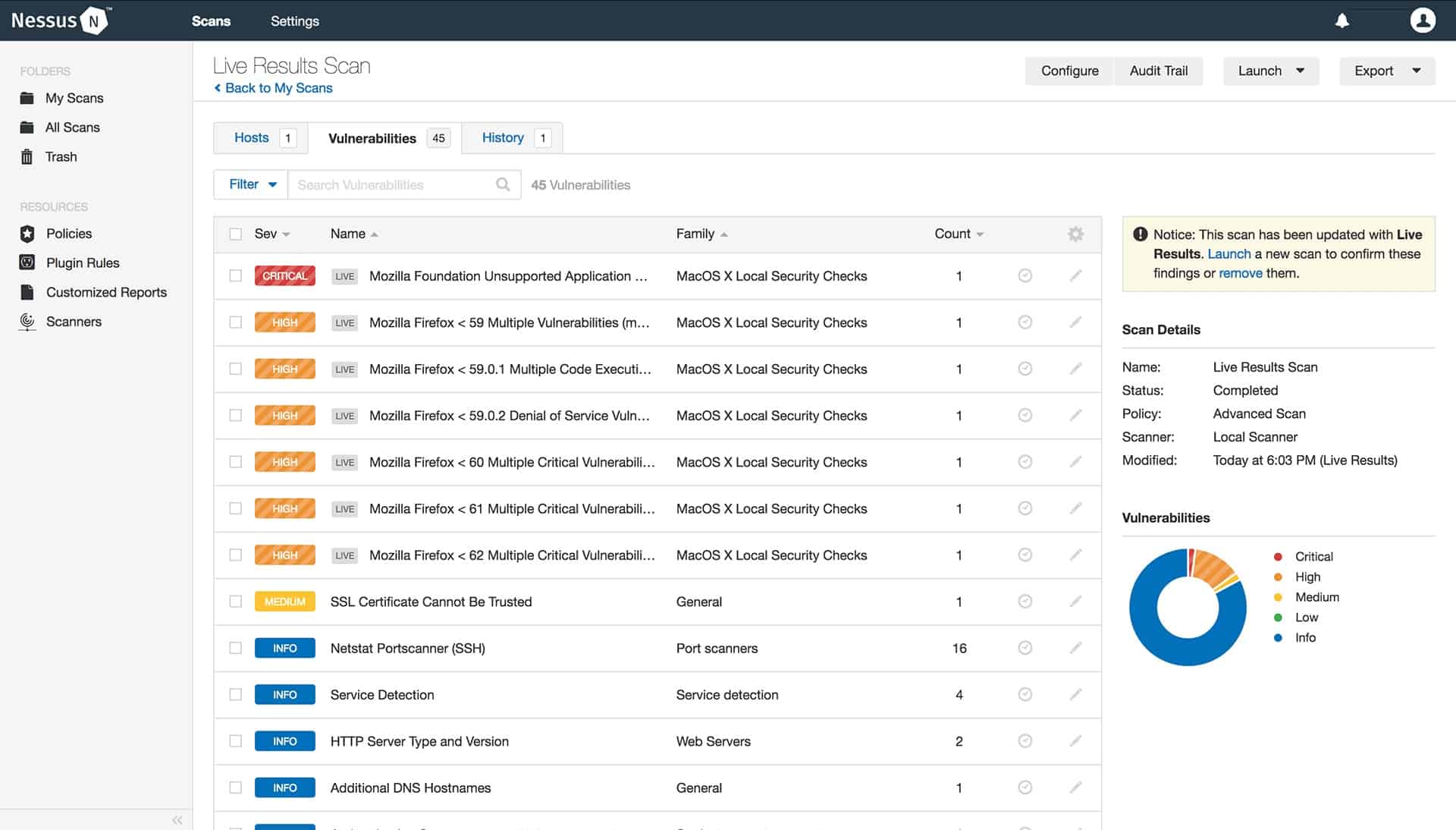 Nessus Vulnerability Scanner