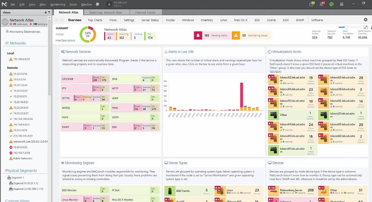 NetCrunch Dashboards & Reports
