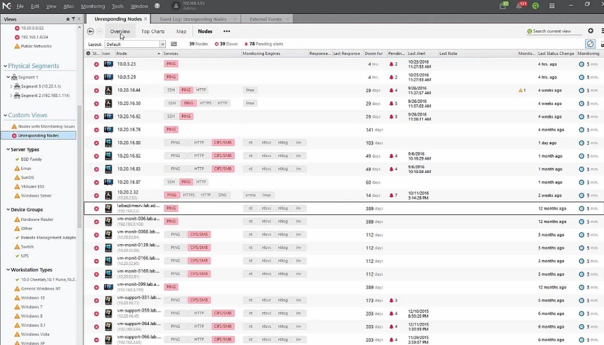 NetCrunch Troubleshooting Tools