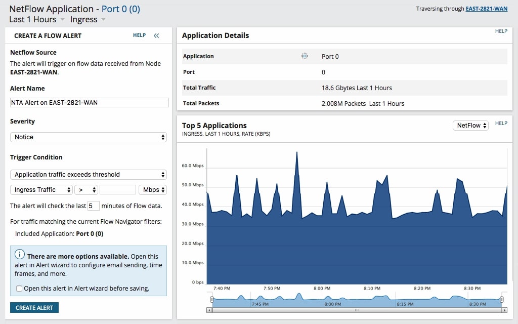 NetFlow Traffic Analyzer Linux Network Monitor Linux Network Monitor Tools & Software