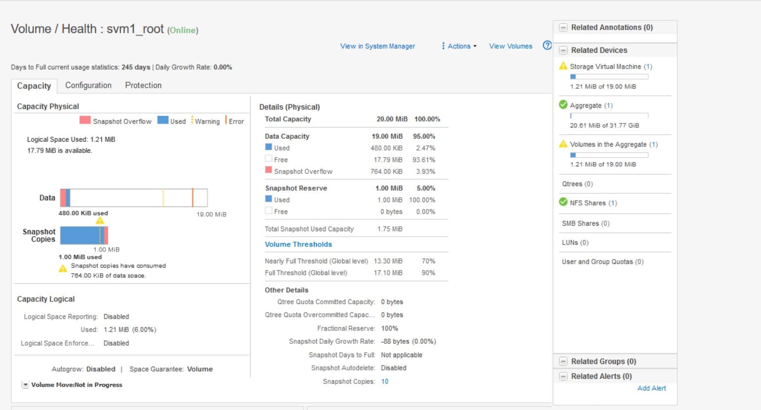Netapp Active IQ Unified Manager
