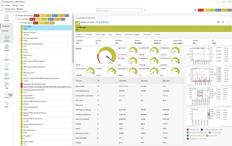 PRTG Network Monitor (Network Monitoring)