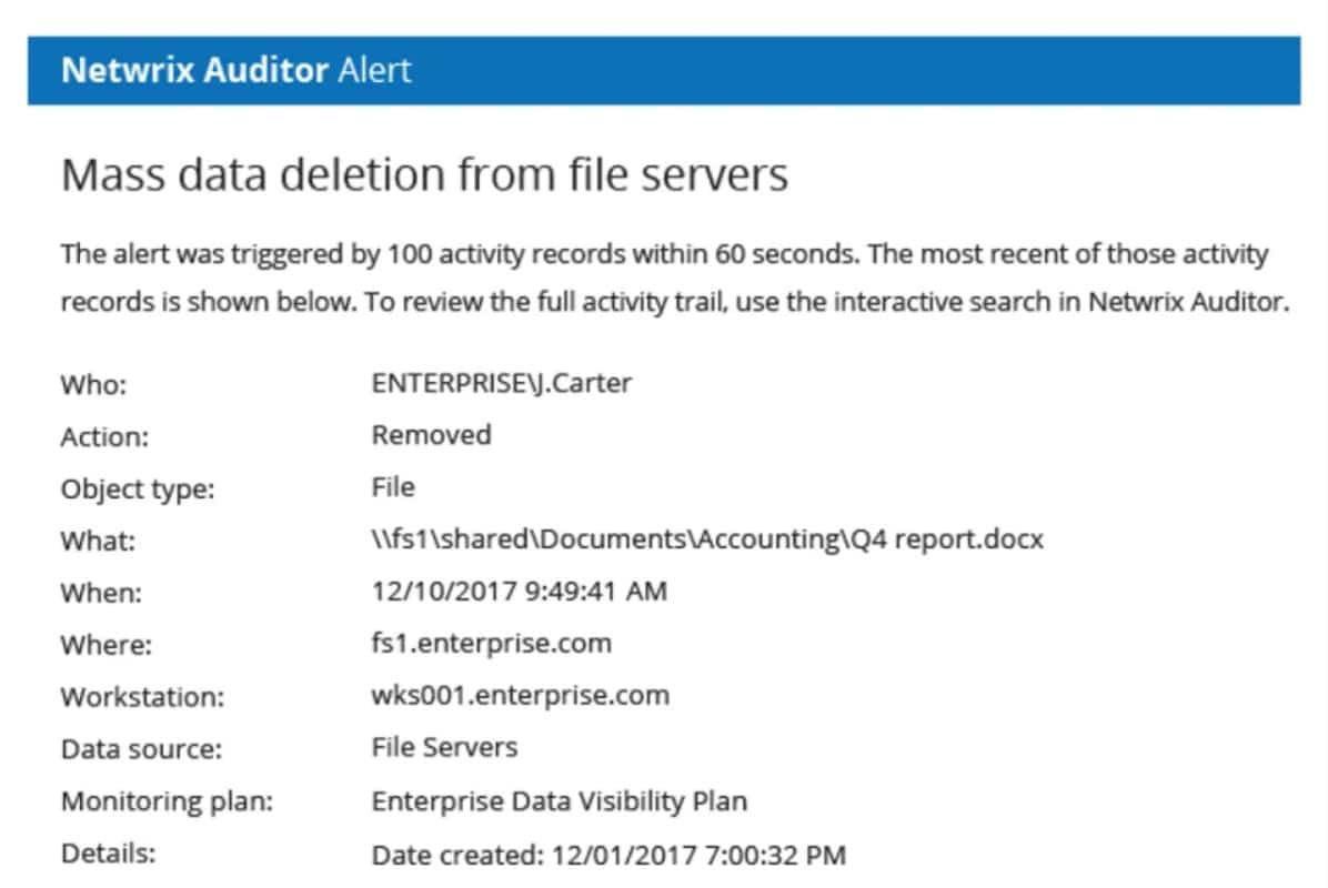 Netwrix auditor alert