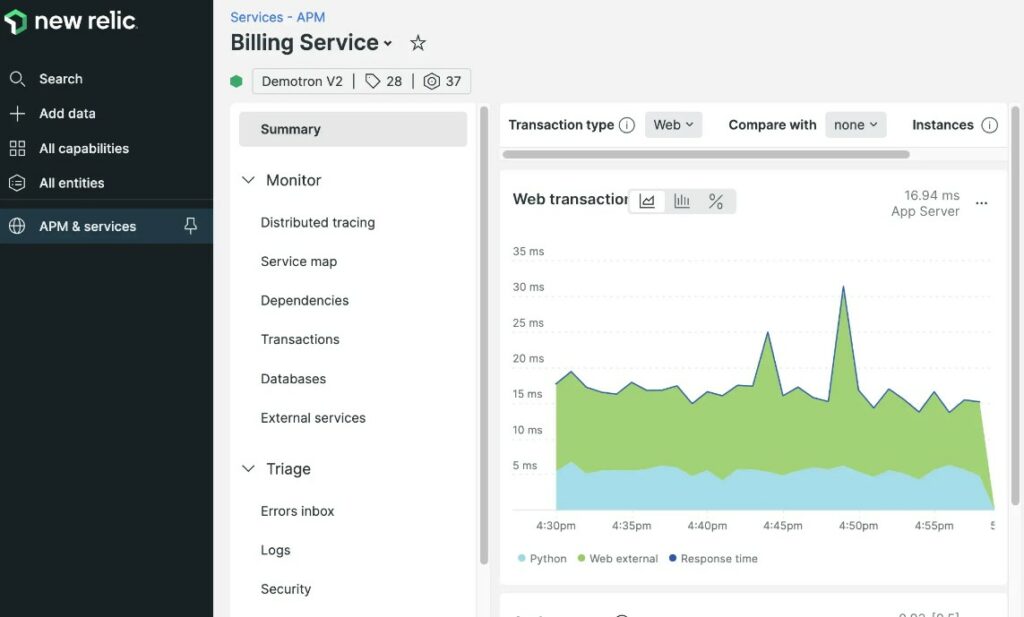 7 Best Hybrid Cloud Observability Tools 2026 - with FREE Trials!