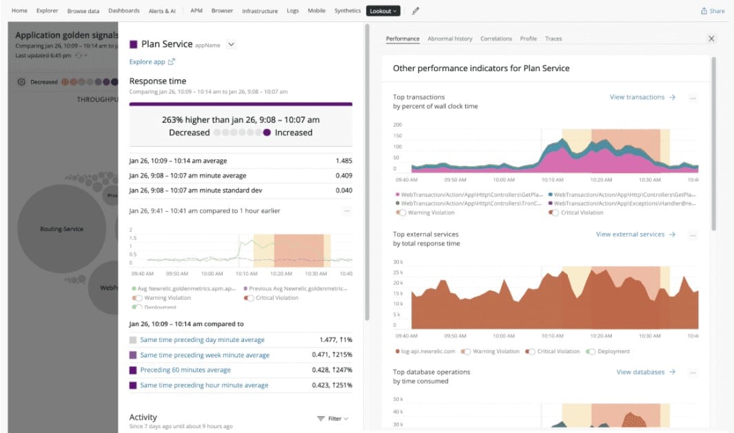 https://newrelic.com/