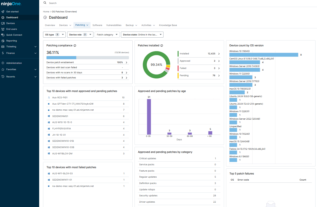 NinjaOne Patch Management Best Patch Management Software & Tools