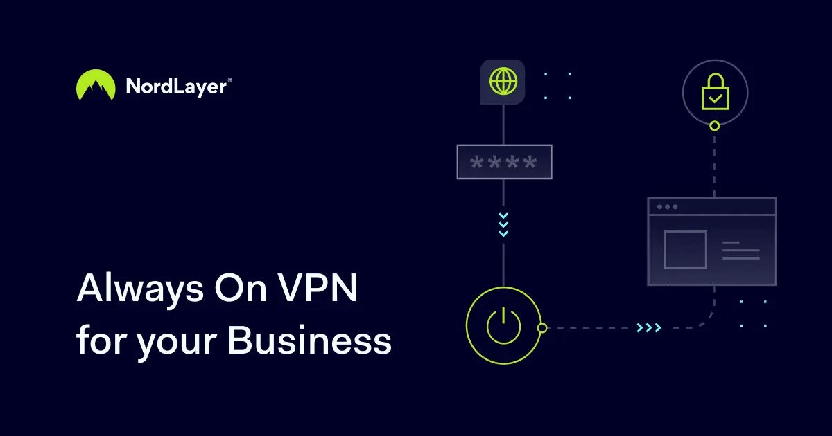 NordLayer VPNs For Enterprises