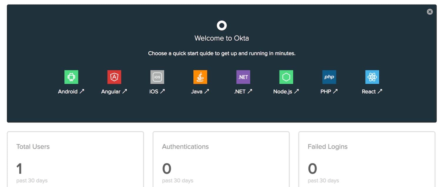 Okta MFA Dashboard