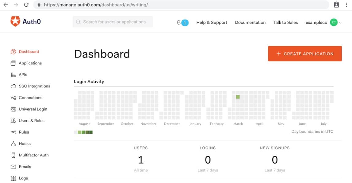 Okta Customer Identity Governance
