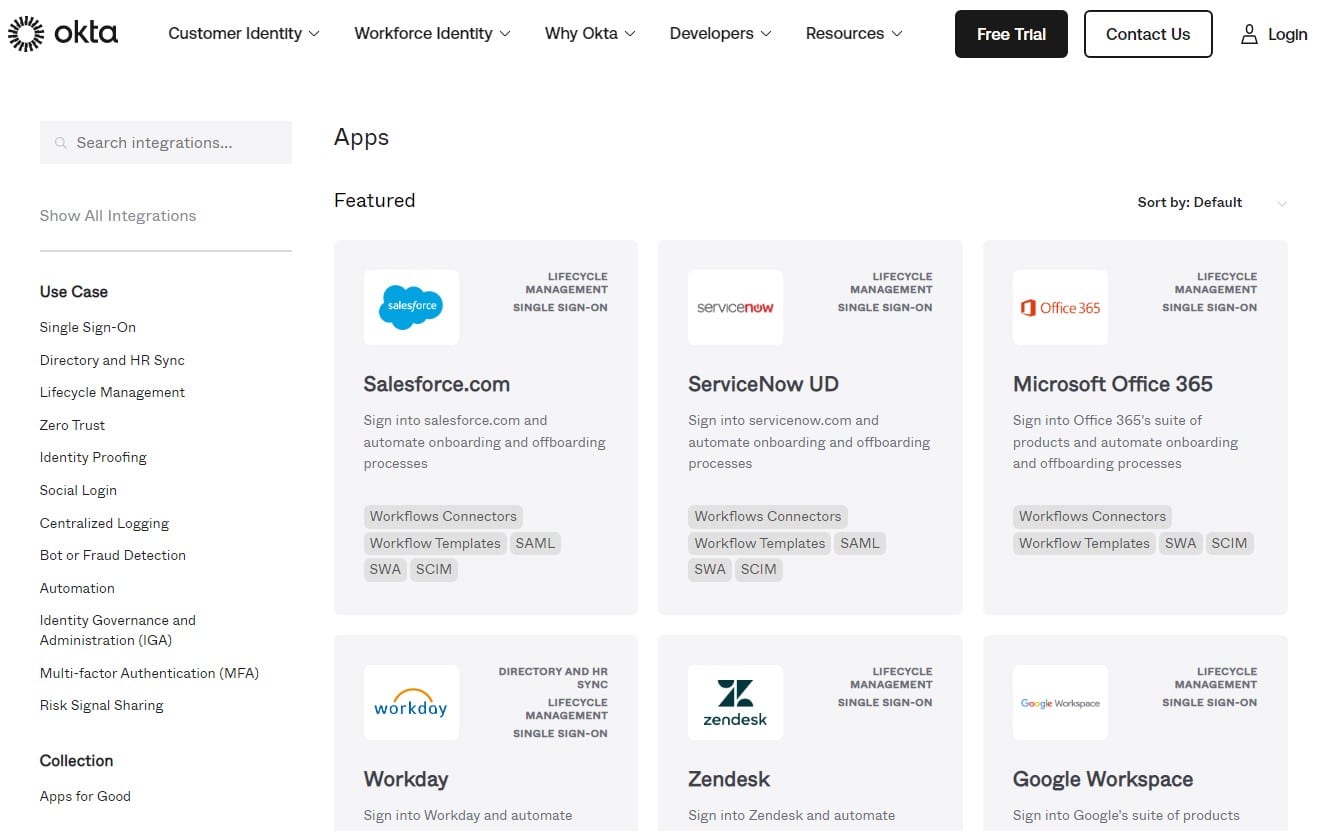 Okta Integrations
