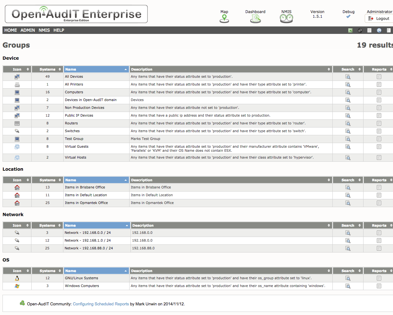 OpenAudIT