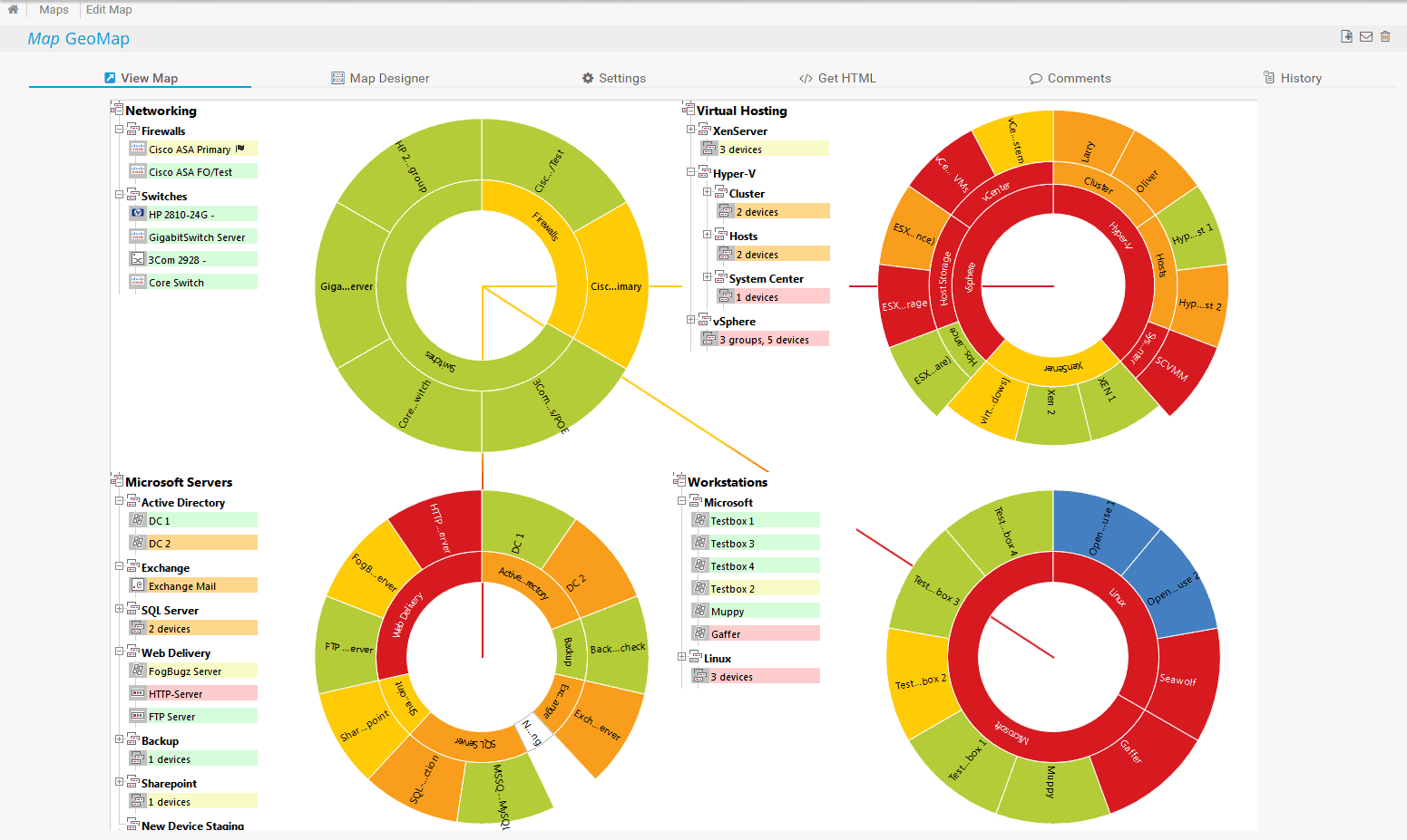 PRTG Network Monitor