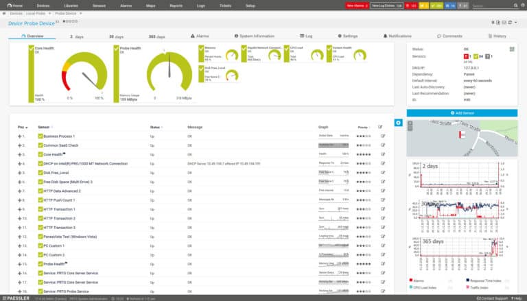 Paessler PRTG Network Monitor