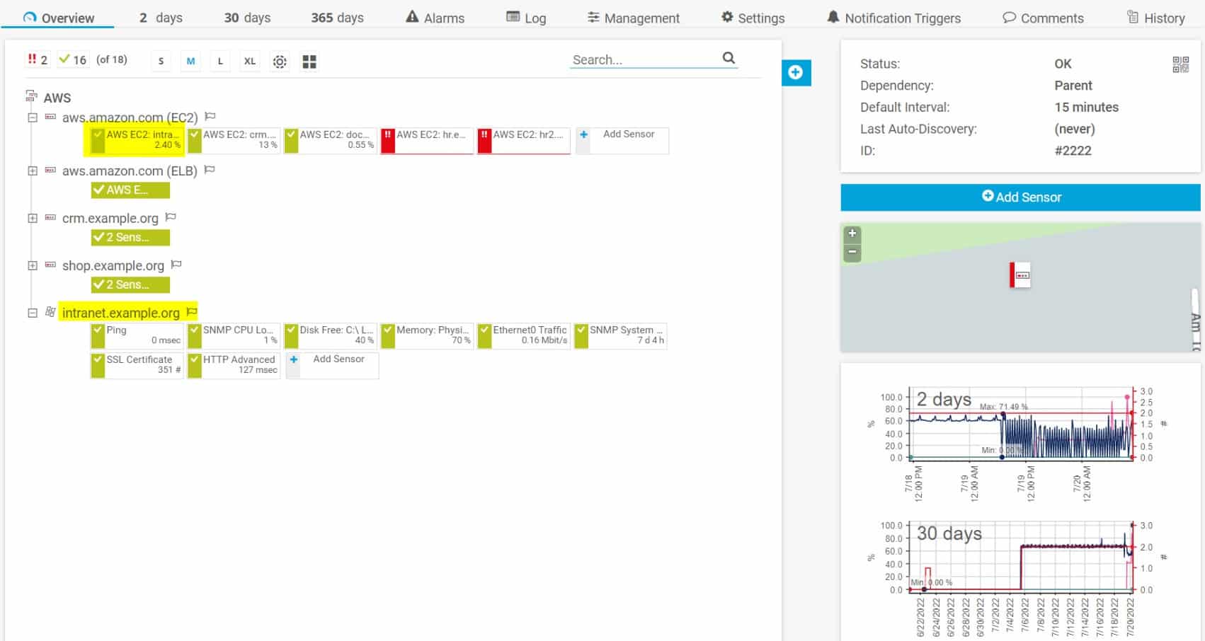 Paessler PRTG Cloud Monitoring
