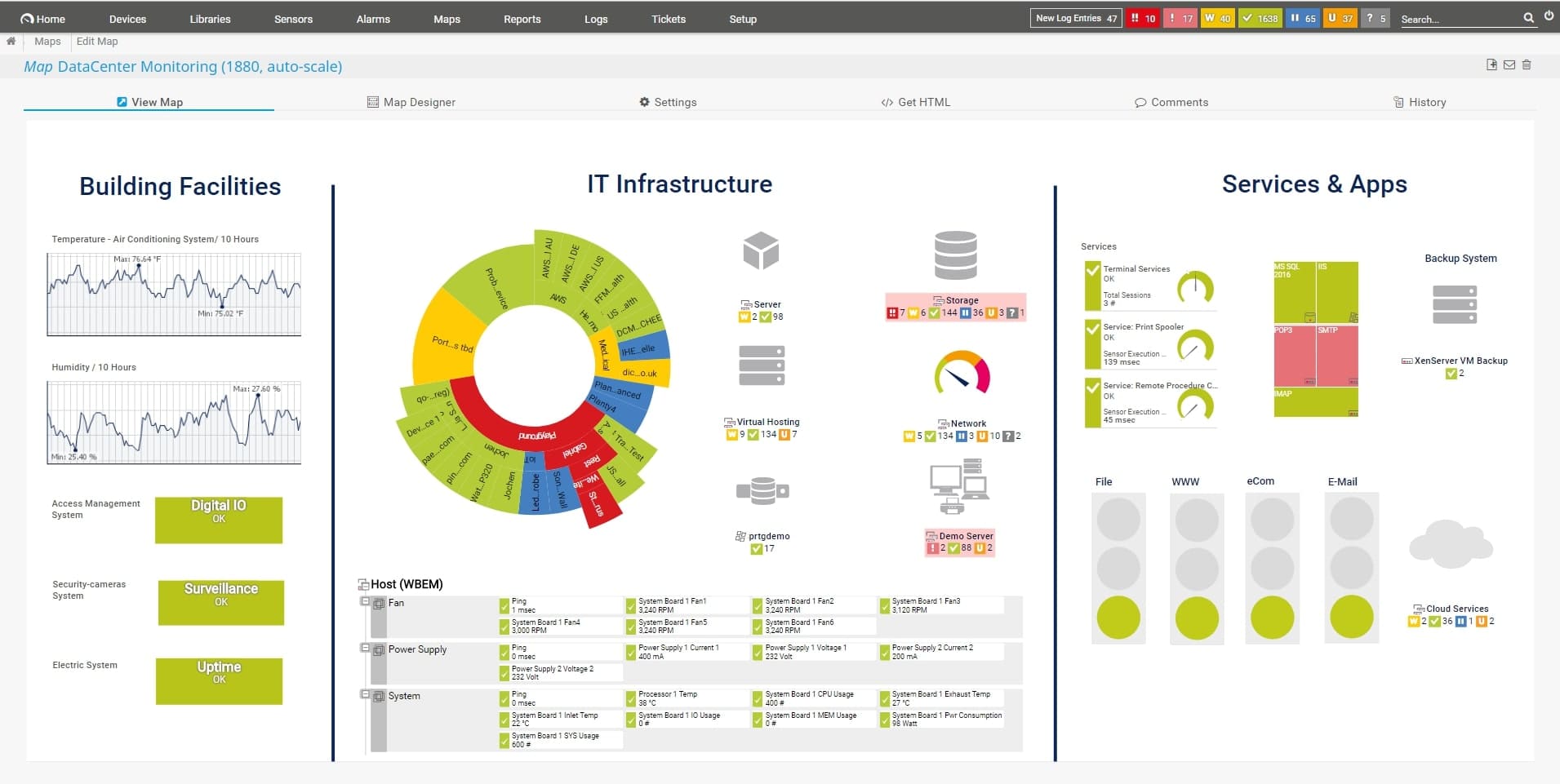 Paessler PRTG DataCenter Monitoring view