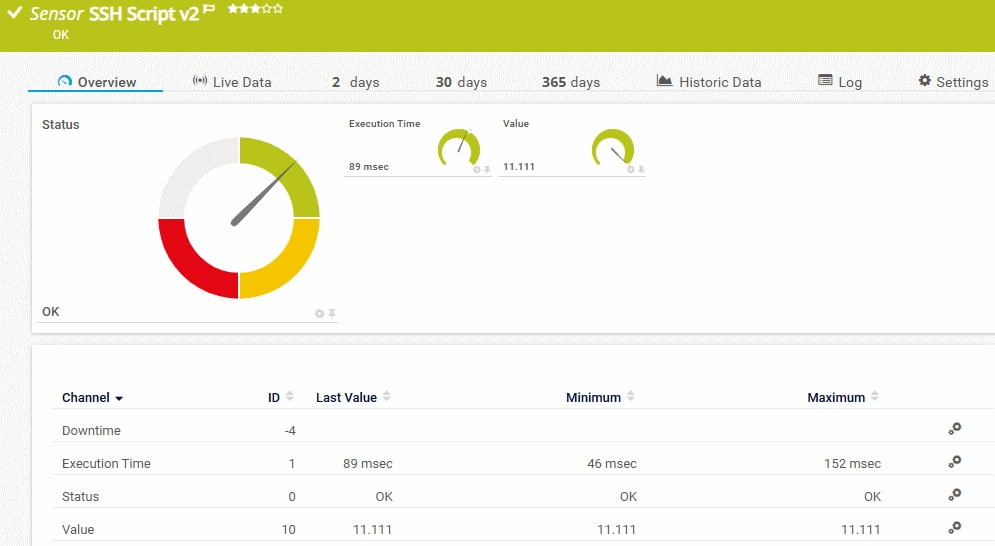 Paessler PRTG Linux Network Monitor Linux Network Monitor Tools & Software