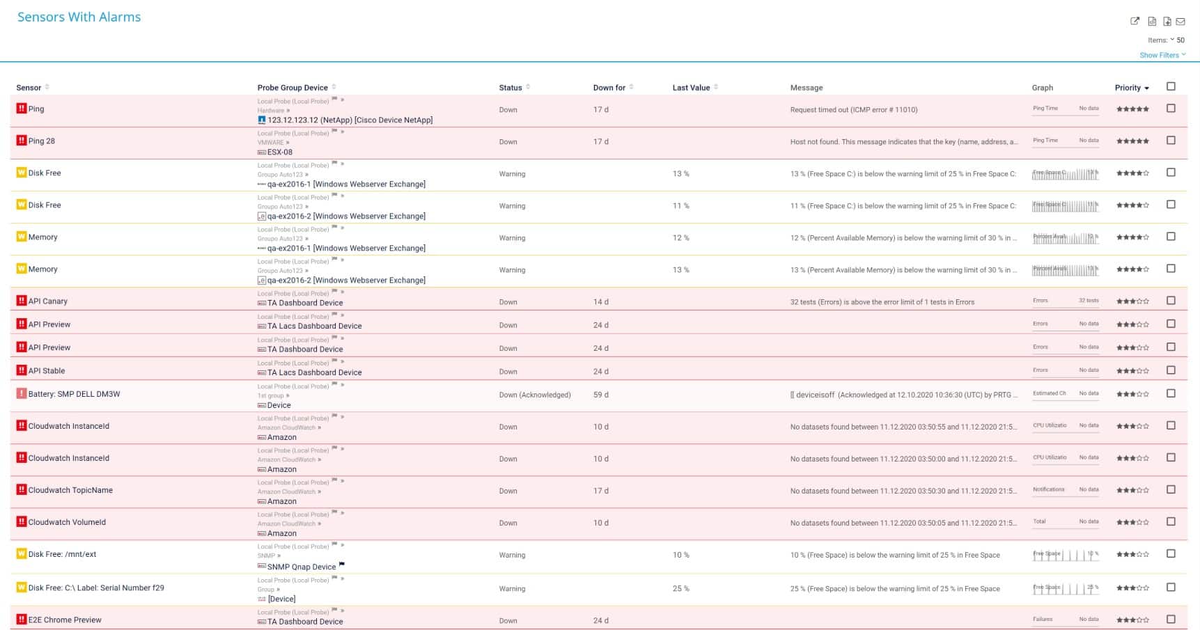 Paessler PRTG Syslog alerts