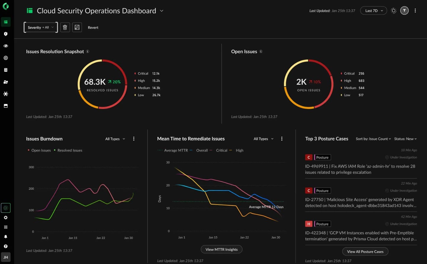 Paloaltonetworks CSPM
