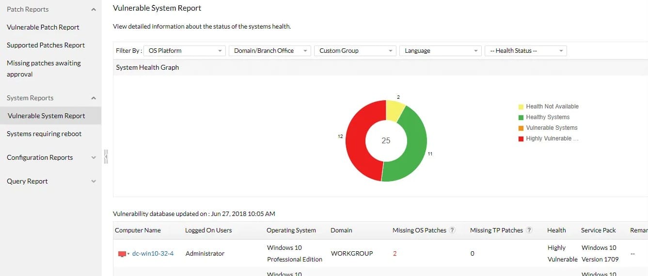 ManageEngine Patch Manager Plus Reporting & Analytics