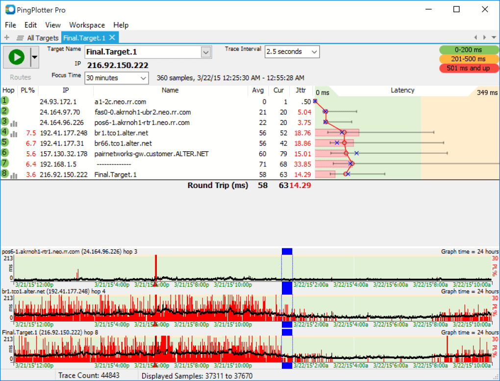 Ping Plotter
