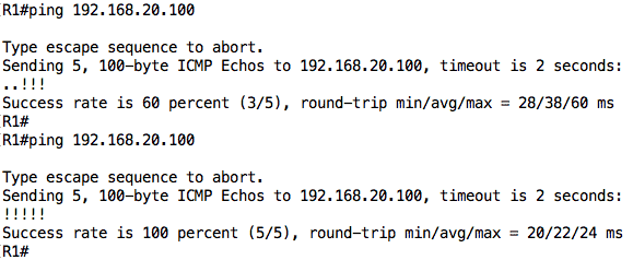 Ping from R1 to PC2