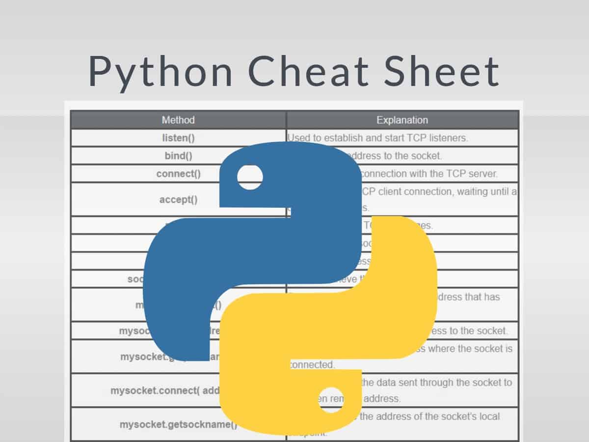 How python works