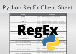 Python RegEx Cheat Sheet