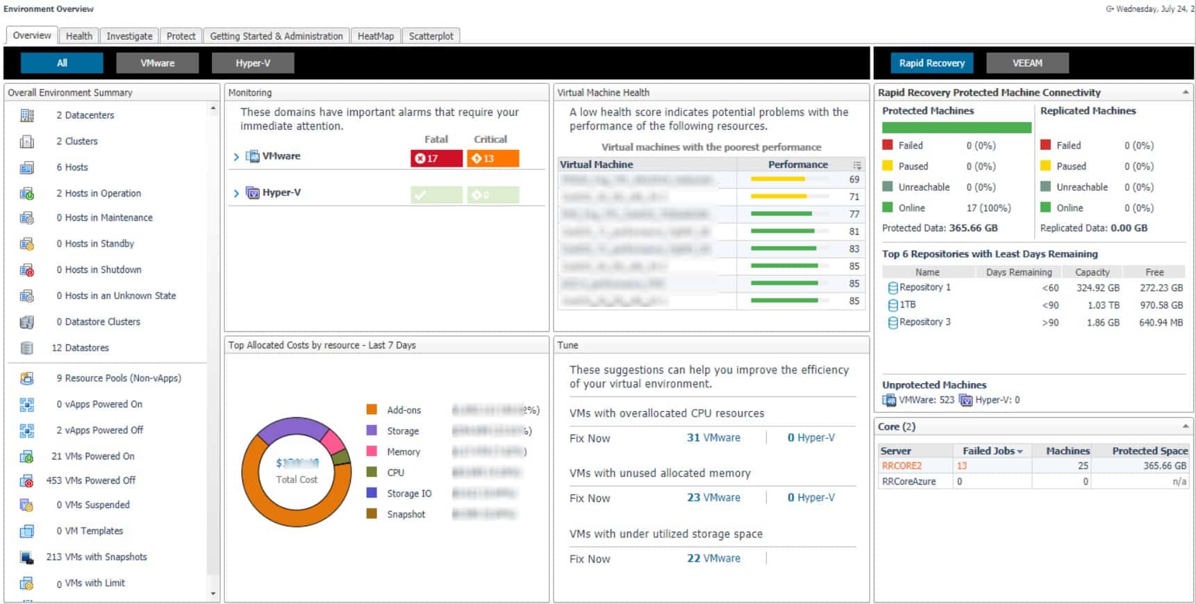Quest Foglight Evolve