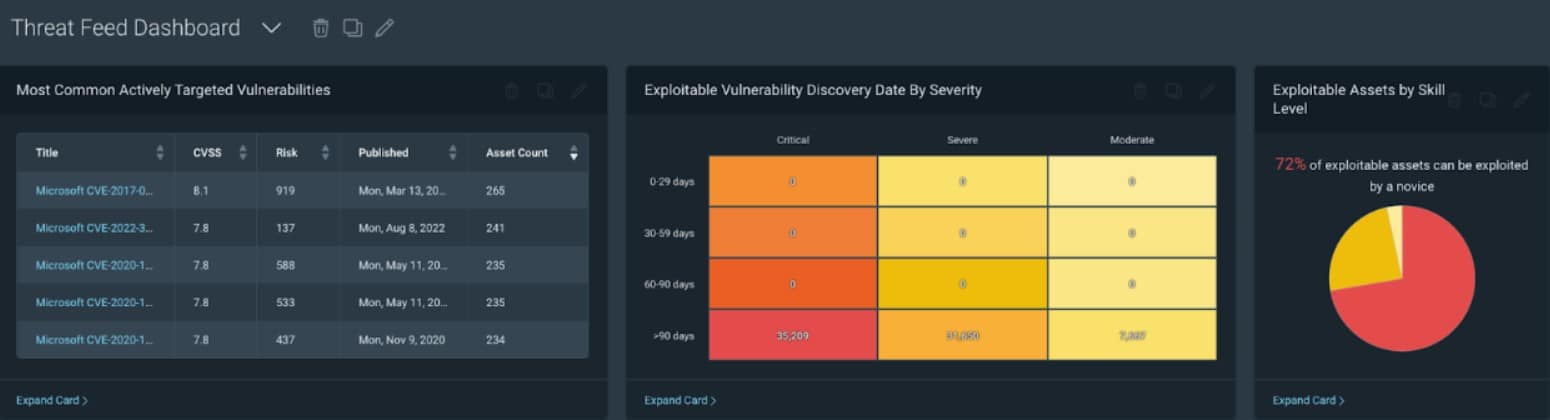 Rapid7 InsightVP Attack Surface Monitoring