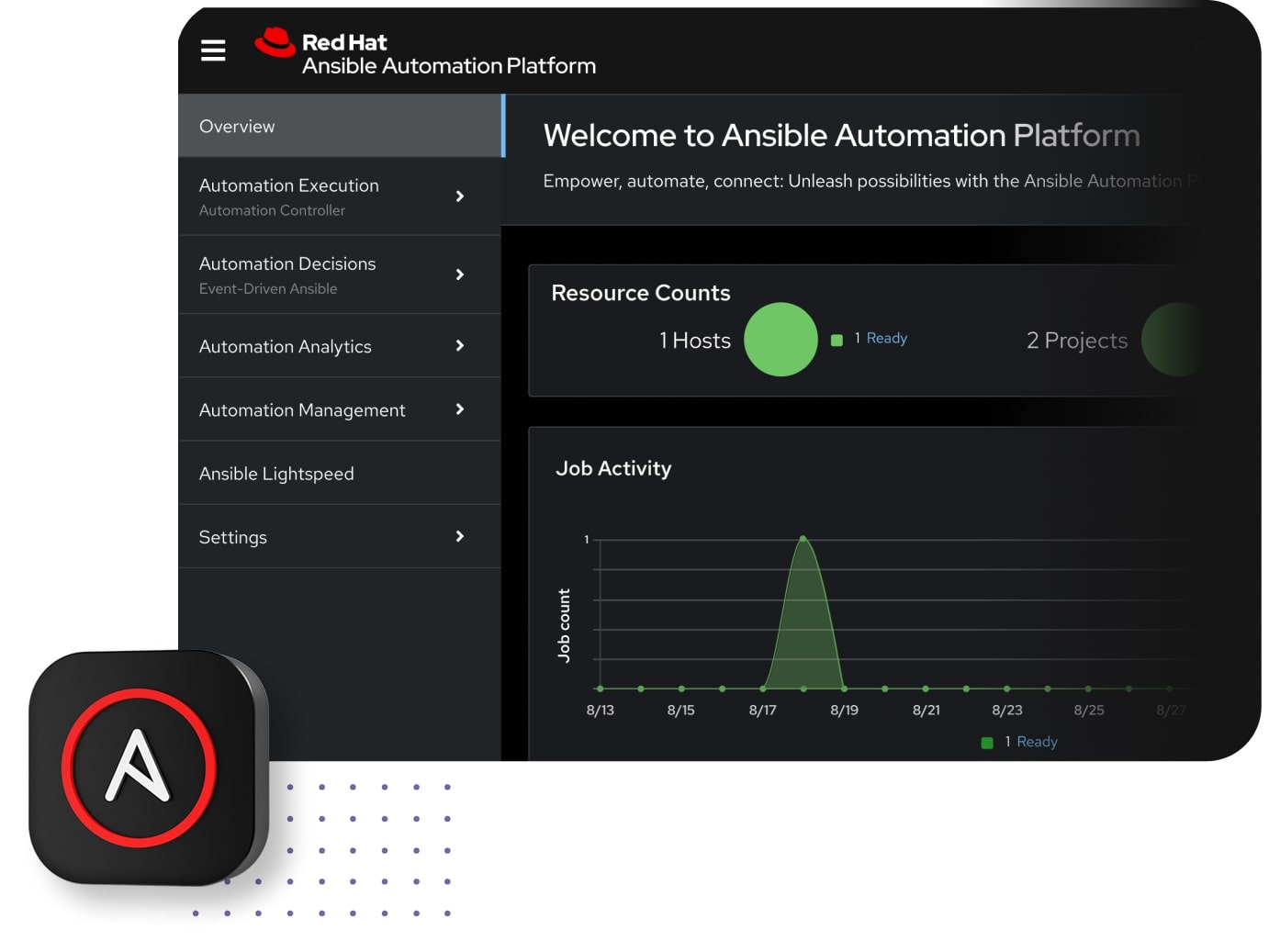 Red Hat Ansible Best Automic Alternatives