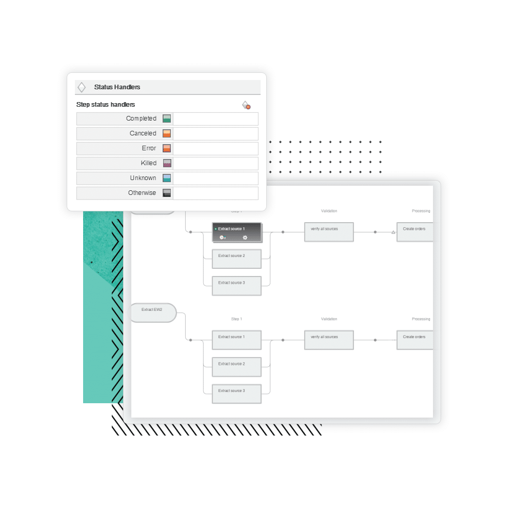 Redwood RunMyJobs Automic Alternatives