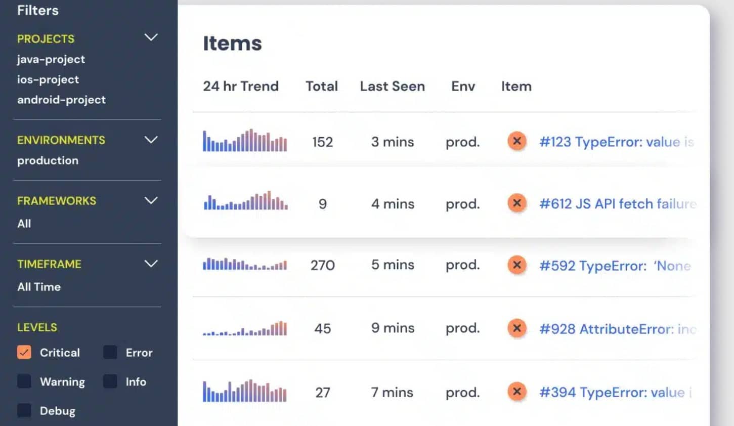 Rollbar python monitoring
