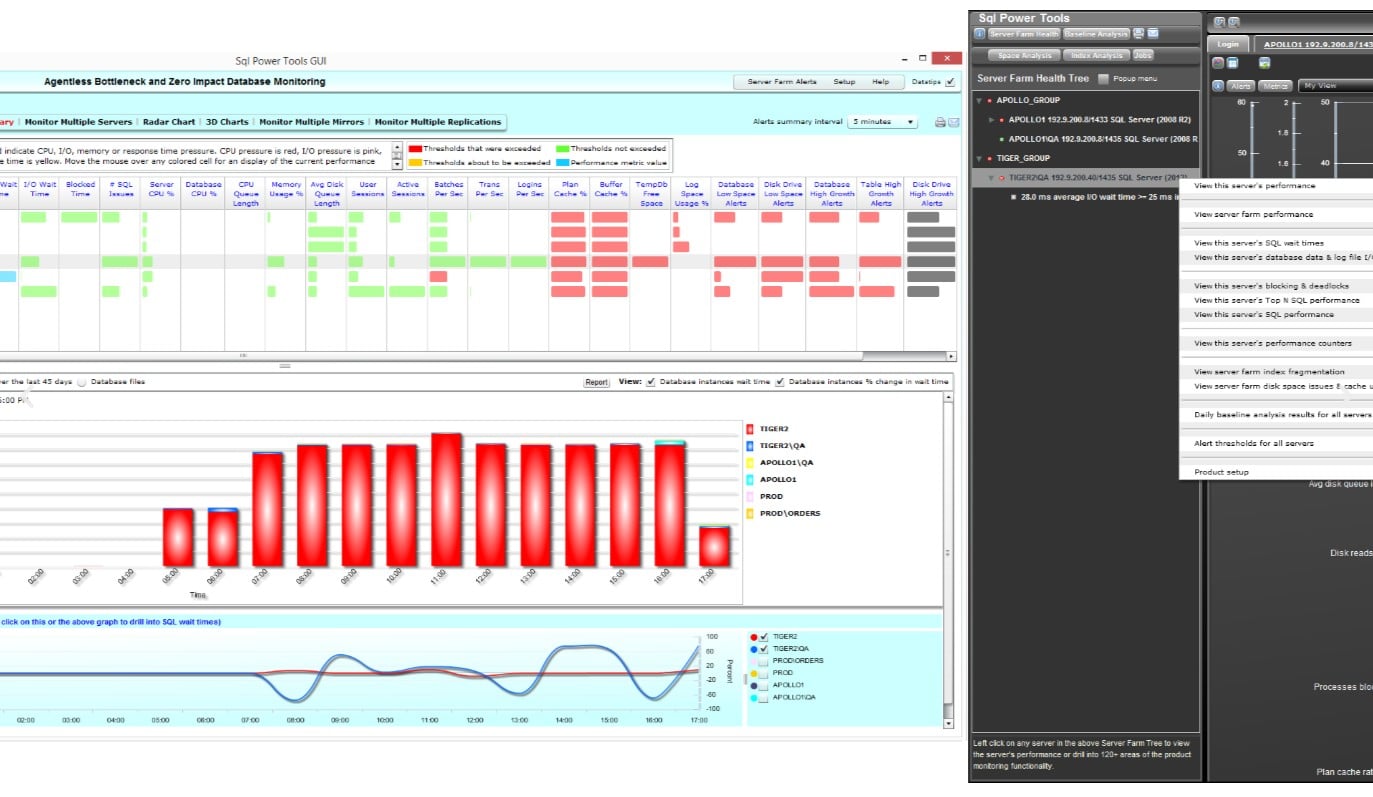 SQL power tools GUI