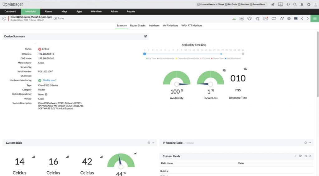 Cisco Port Monitoring