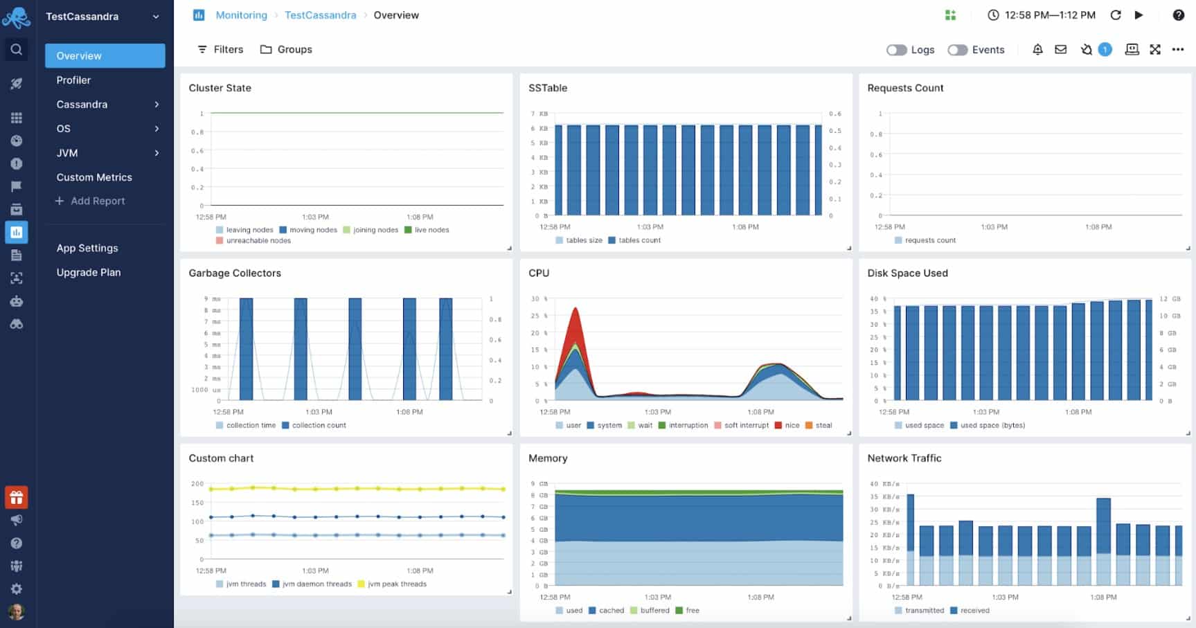 Sematext Cassandra Monitoring