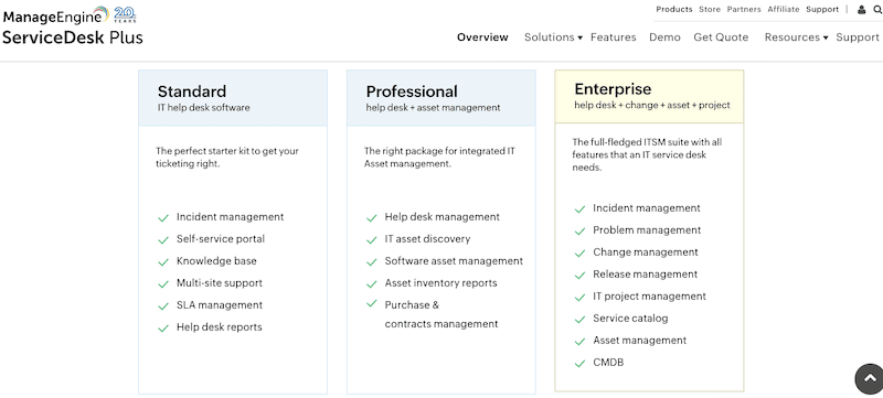 ManageEngine ServiceDesk Plus Editions, Pricing, and Modules
