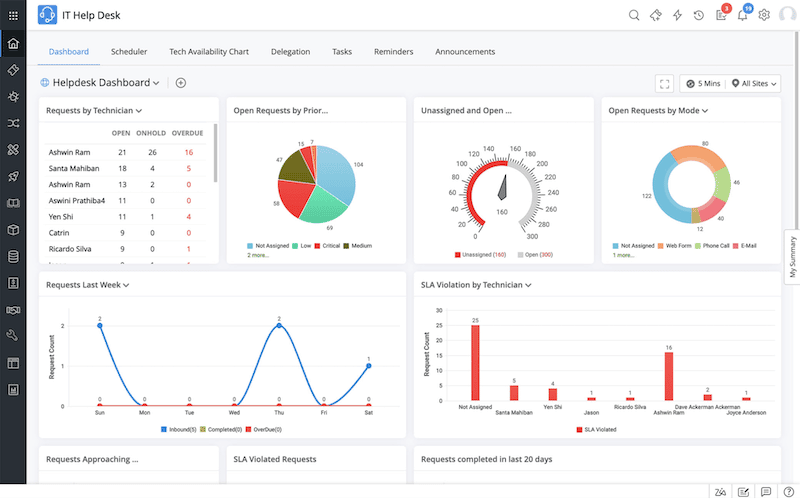 Configure ManageEngine ServiceDesk Plus with the following general steps