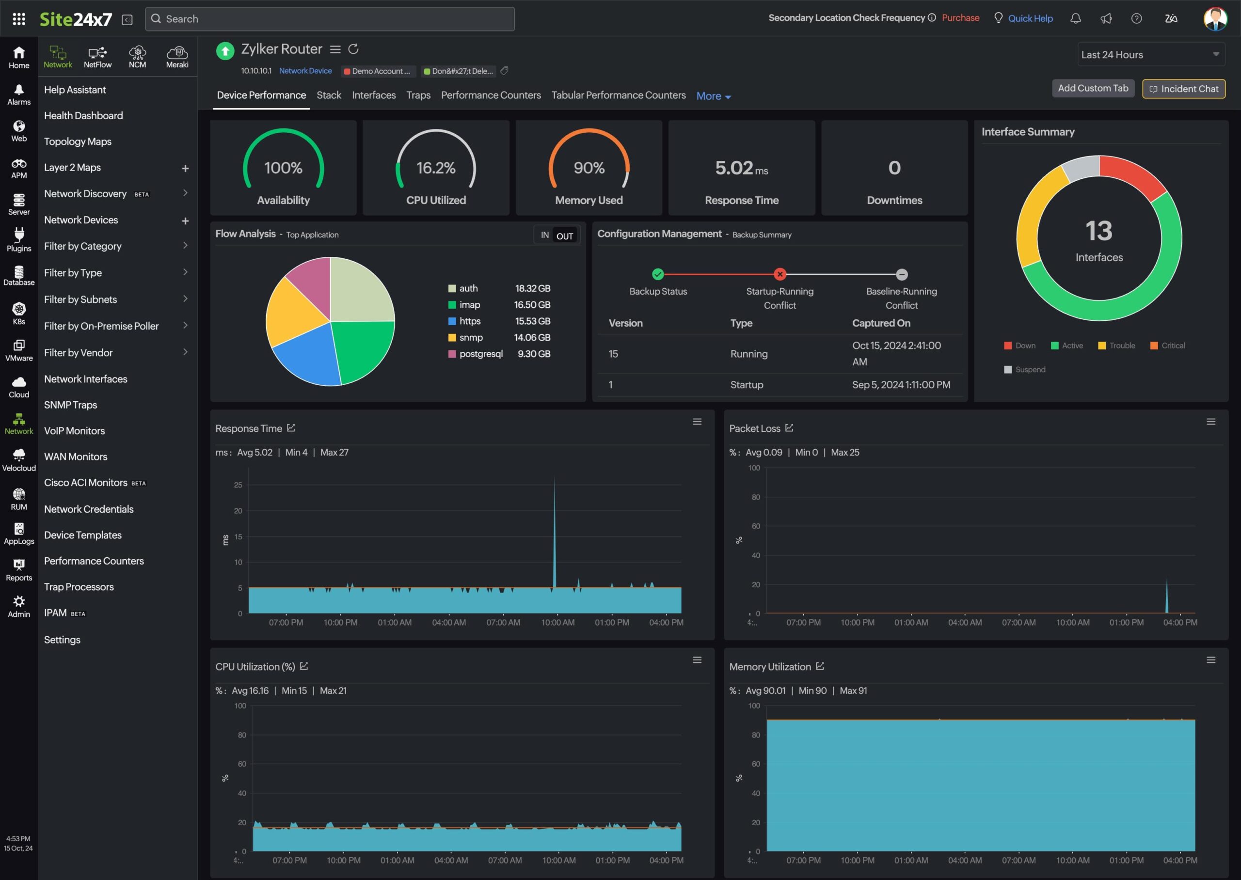 Site 24x7 NetFlow Analyzers and Collectors for Windows & Linux