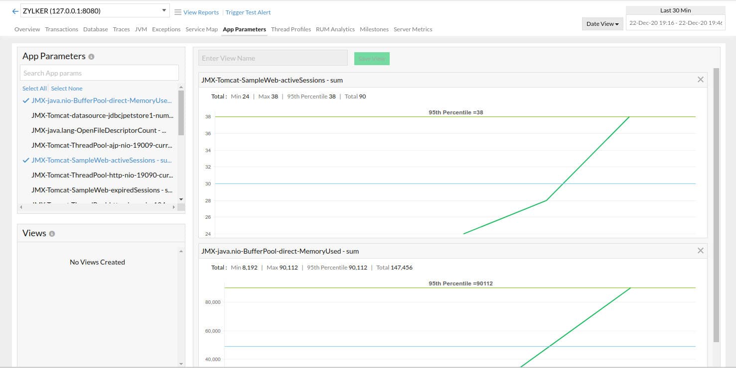 Site24x7 JMX Monitoring
