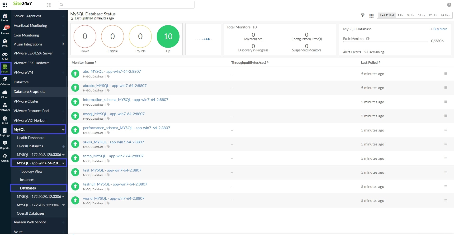 Site24x7 MySQL Monitoring Tools
