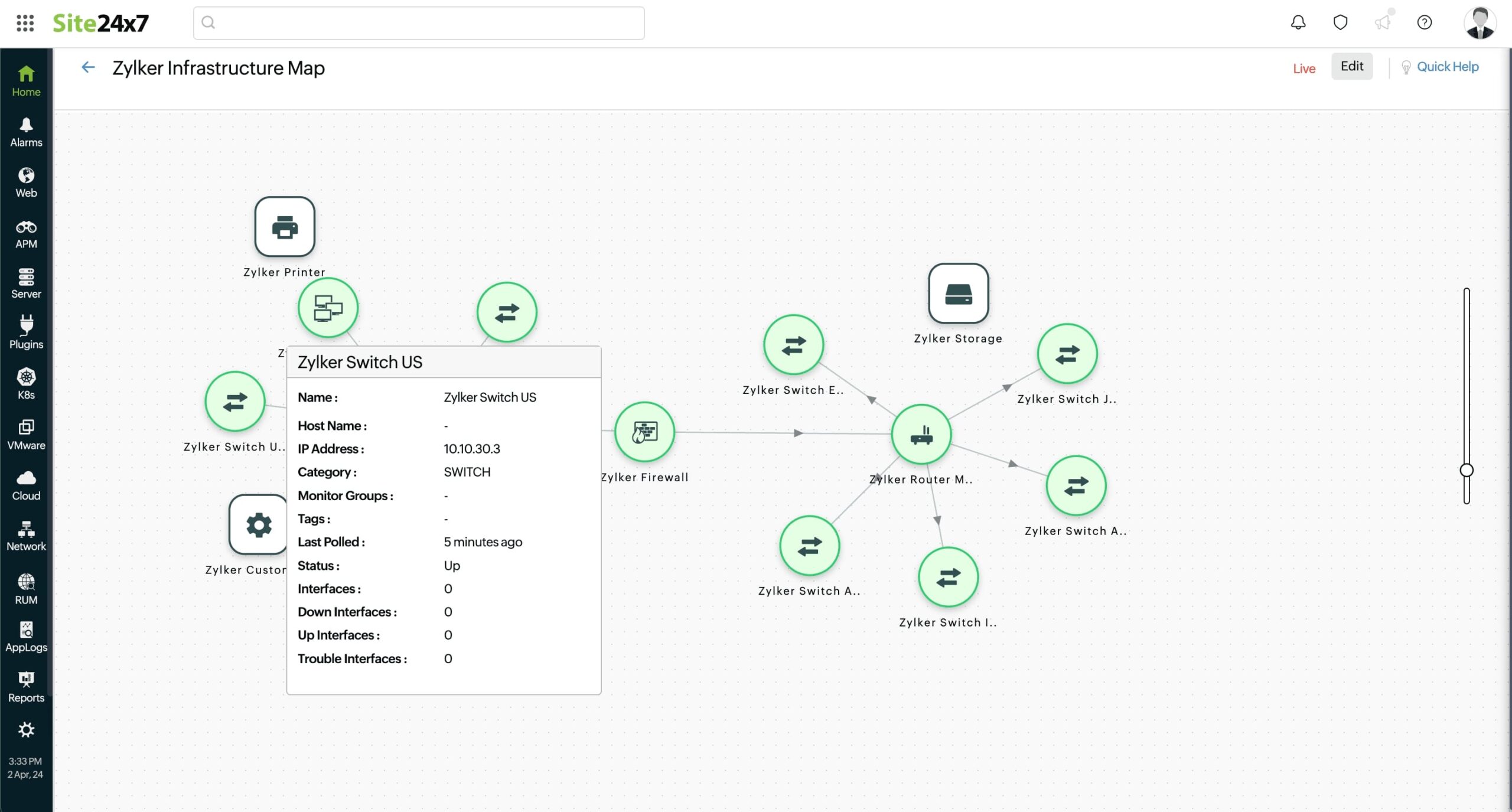 Site24x7 Network Diagram, Topology & Mapping Software