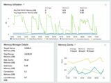 12 Best SQL Server Performance Monitoring Tools for 2025