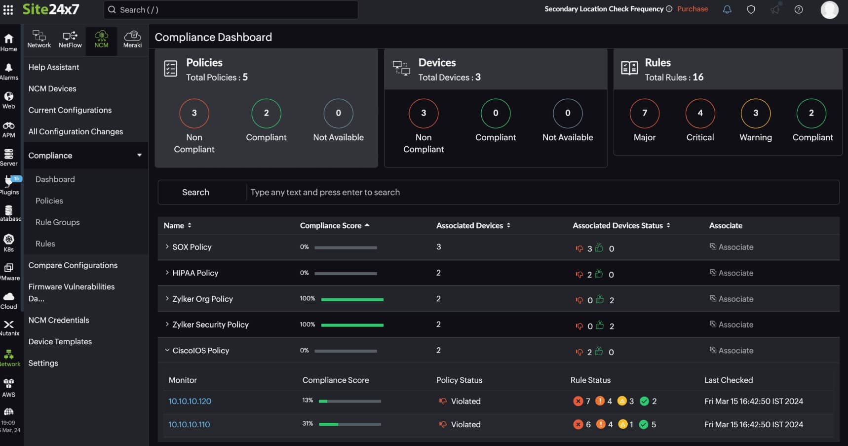 Site24x7 compliance dashboard