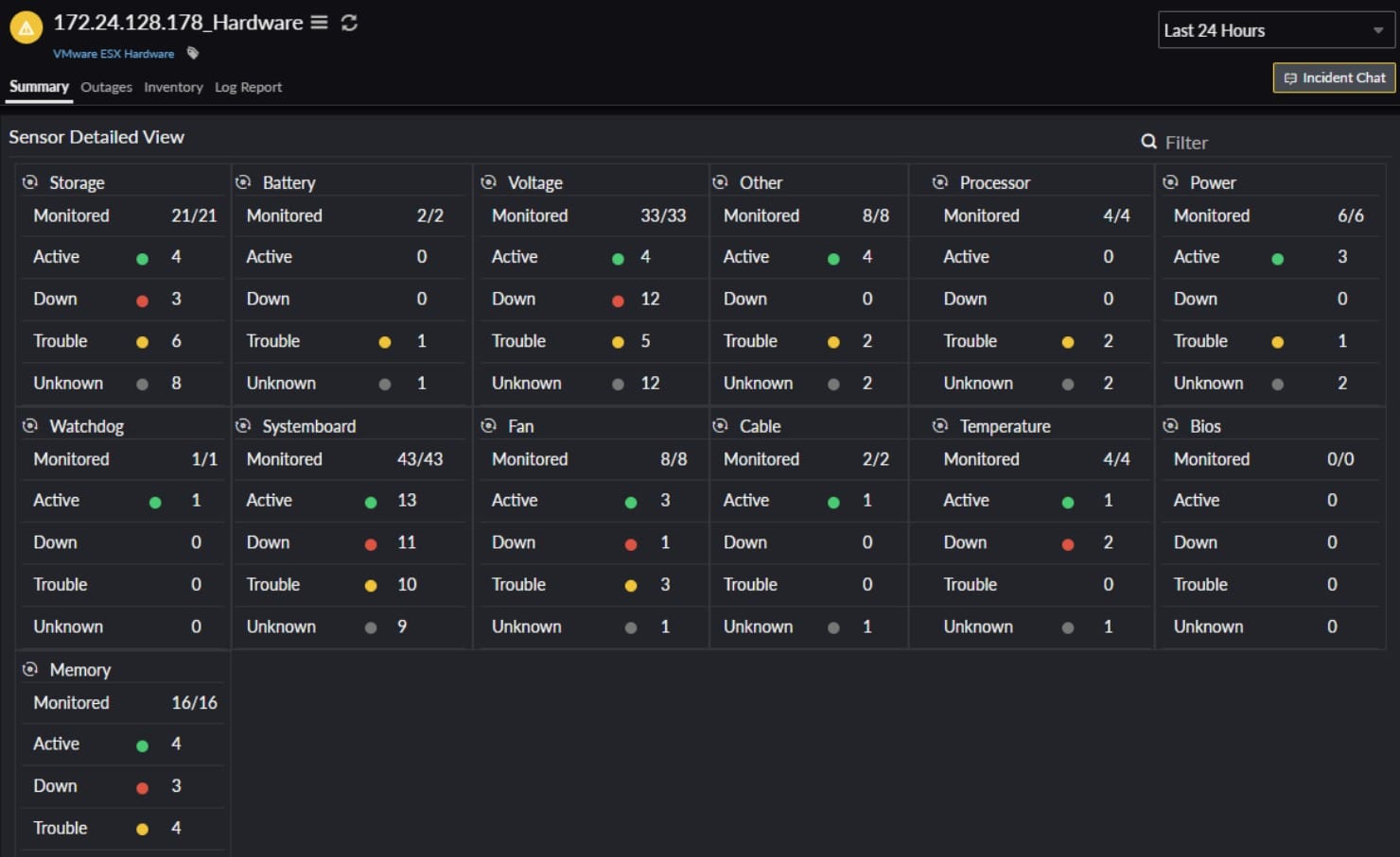 Site24x7 hardware monitoring