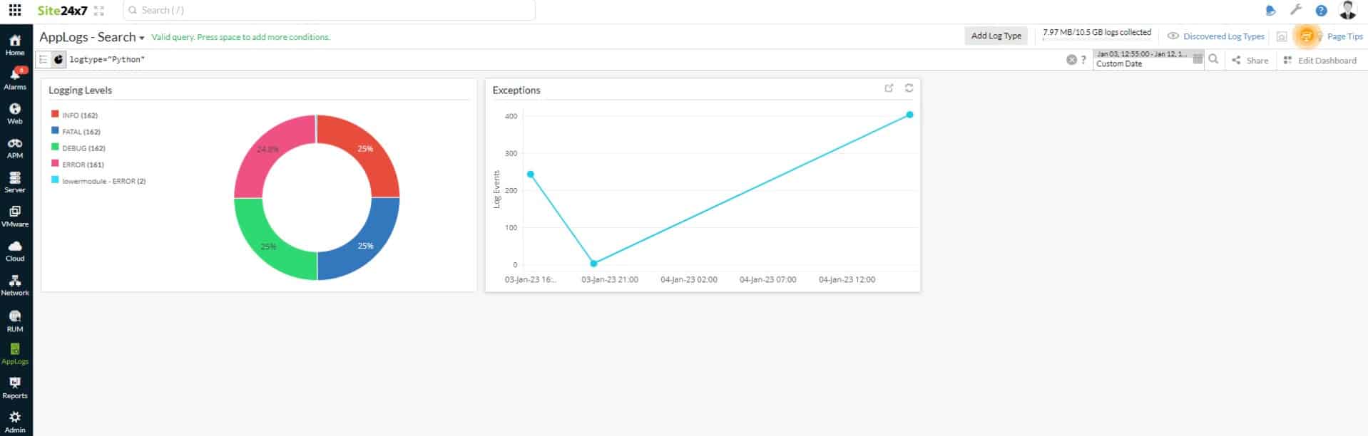Site24x7 python monitoring