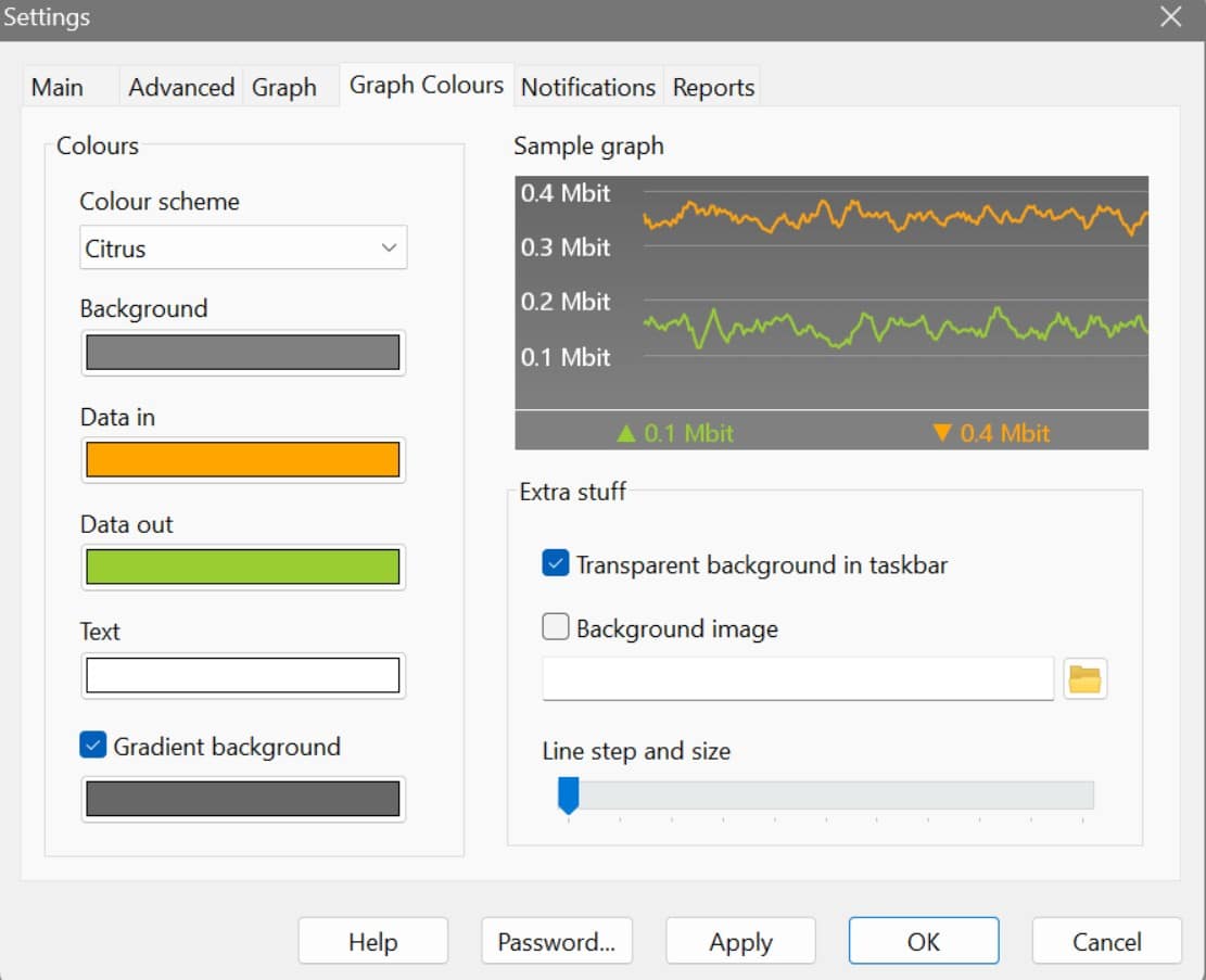 Softperfect Networx bandwidth