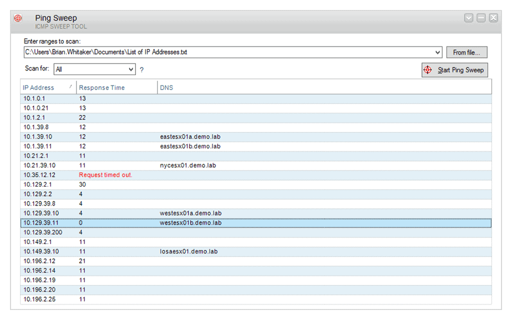 SolarWinds Engineers Toolset