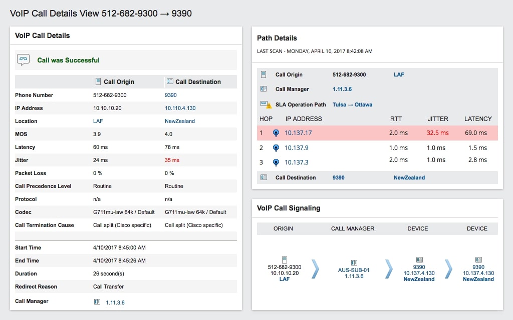 SolarWinds Network Performance Monitor Jitter And Latency