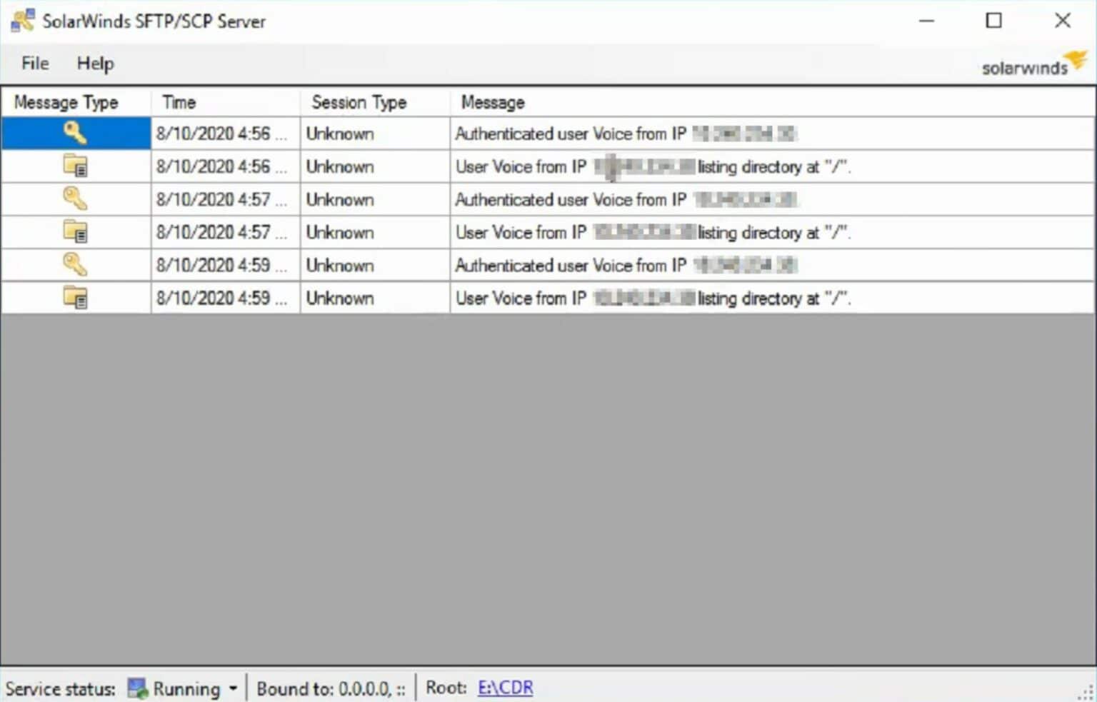 Troubleshooting SFTP Permission Denied - Guide & Tools