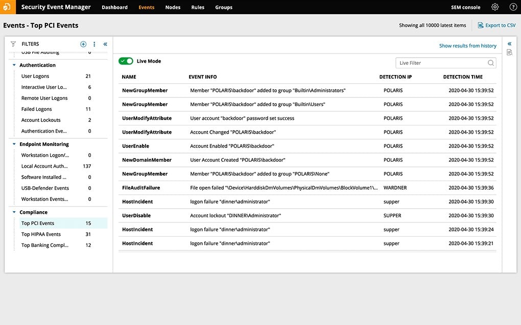 SolarWinds Security Event Manager PCI Events